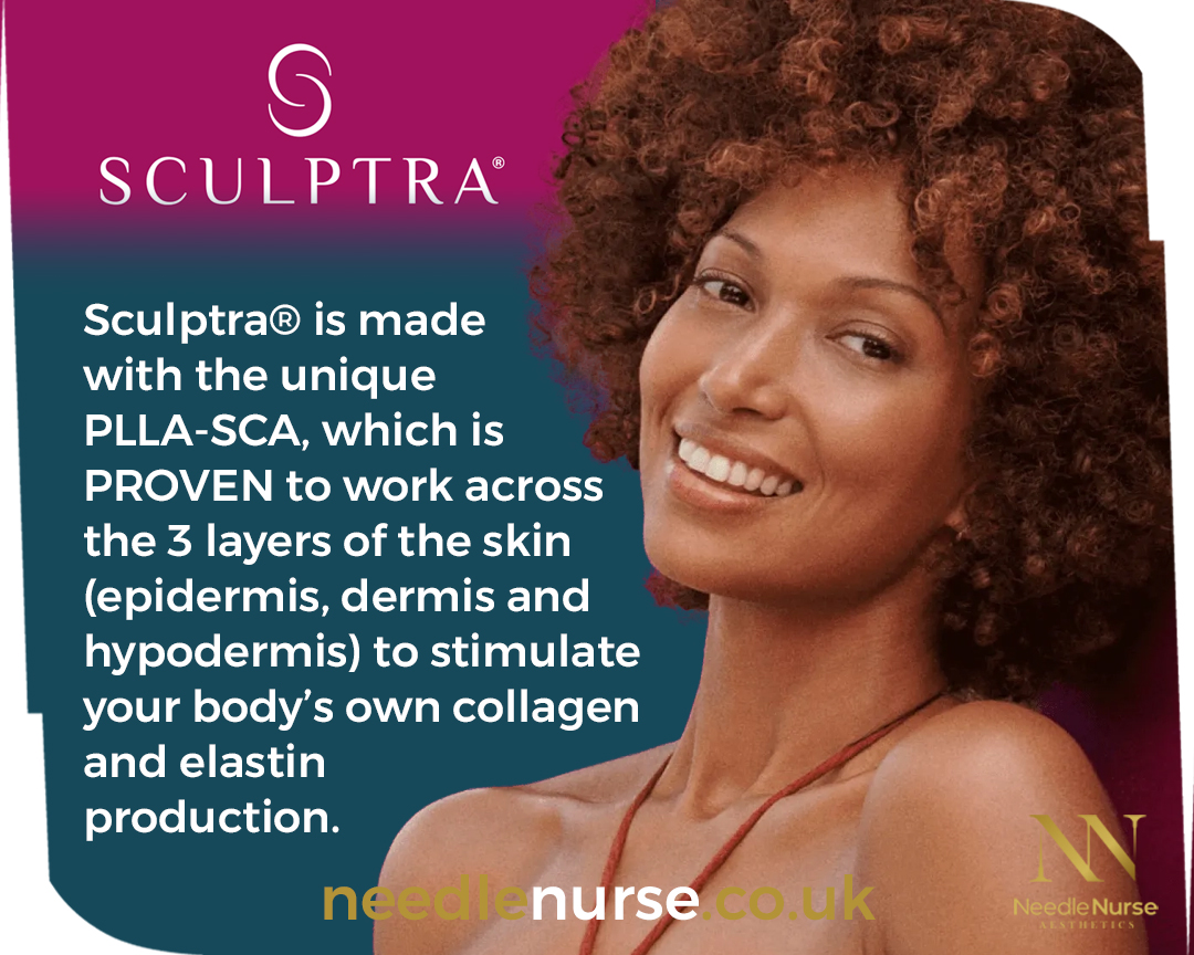 Sculptra at Needle Nurse